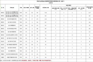 沙特媒体：C罗将现场观战西超杯皇马VS马竞的比赛